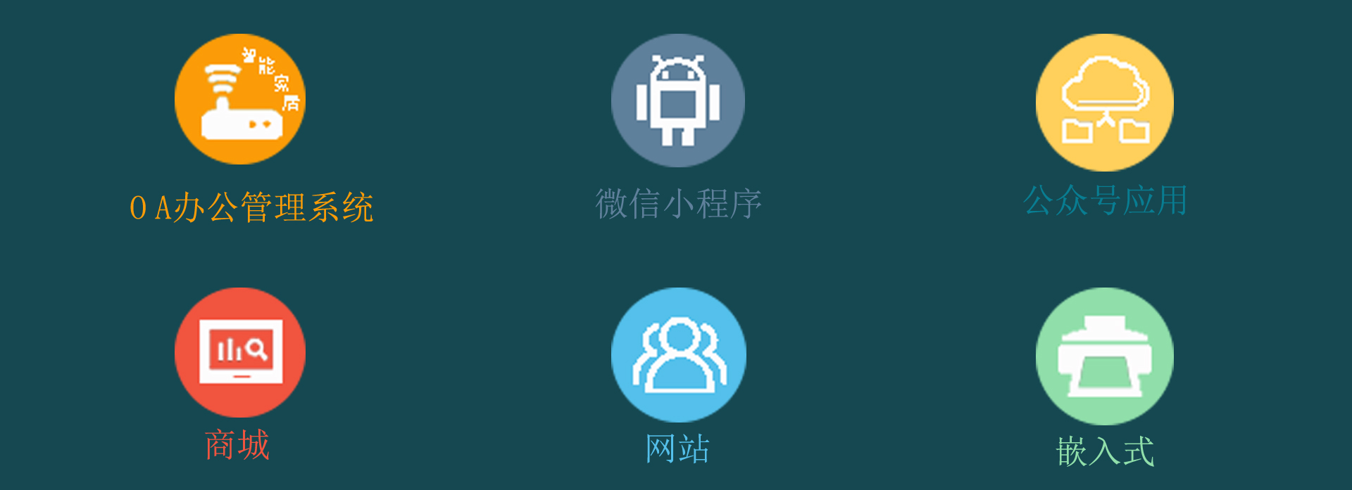 黄浦主要业务